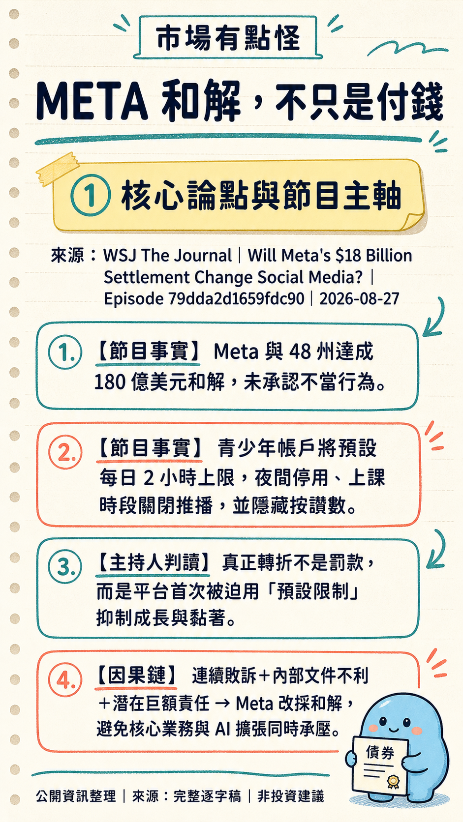 card 1