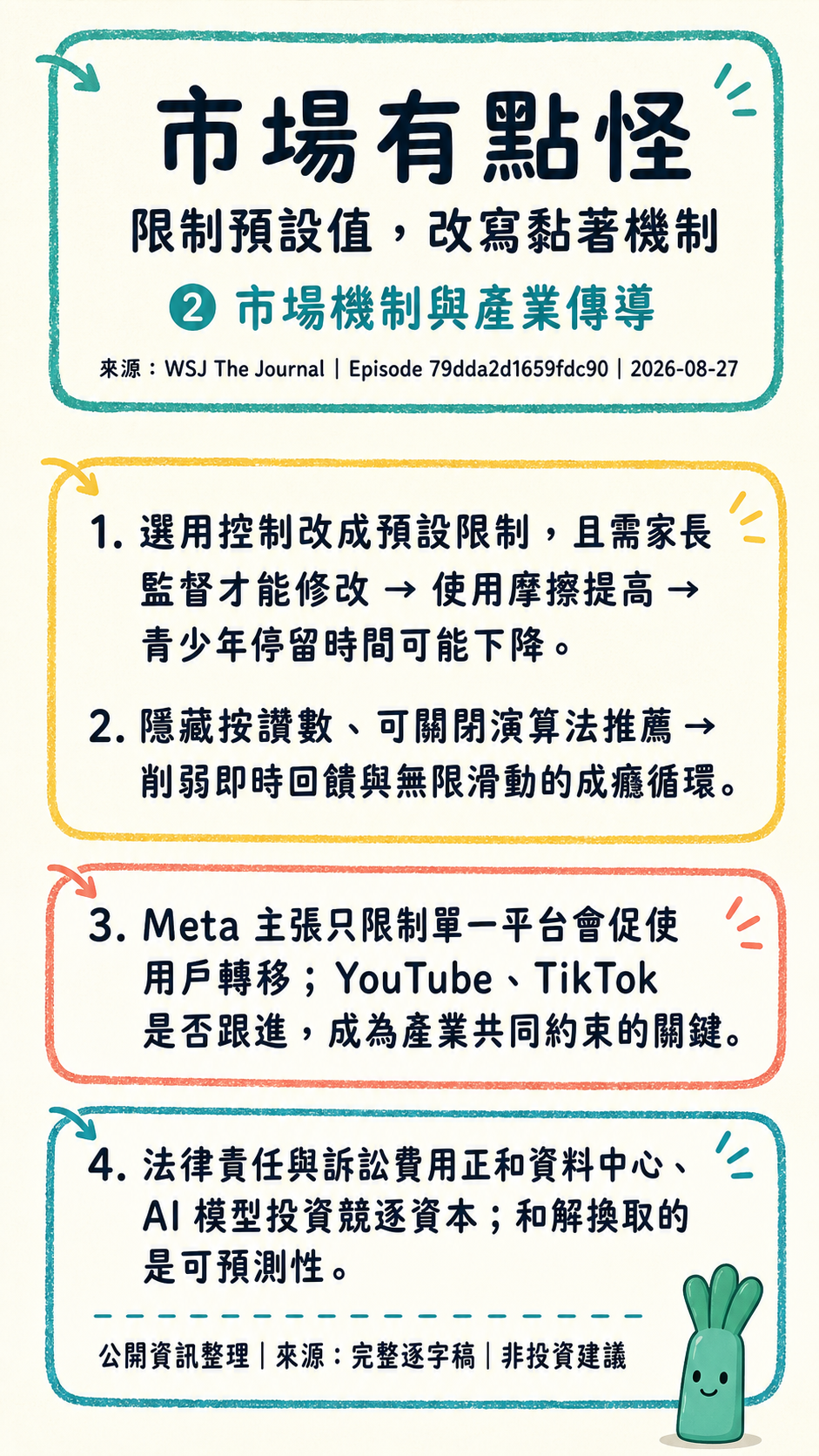 card 2